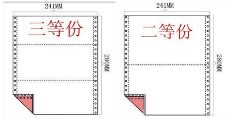 西宁城东智林文体商行电脑打印纸采购指南 价格、厂家、图片及复印纸选购攻略